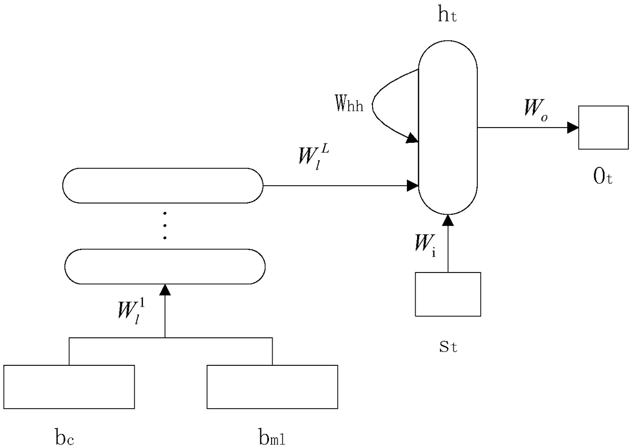 An intelligent question answering system for deep learning in the tax field