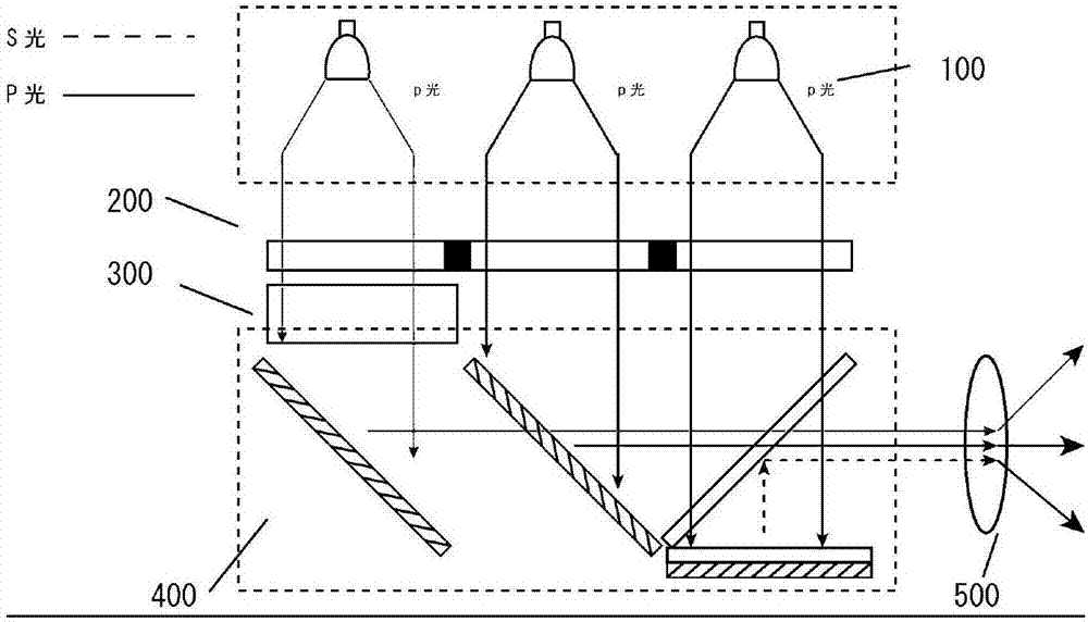 Color projection display optical engine