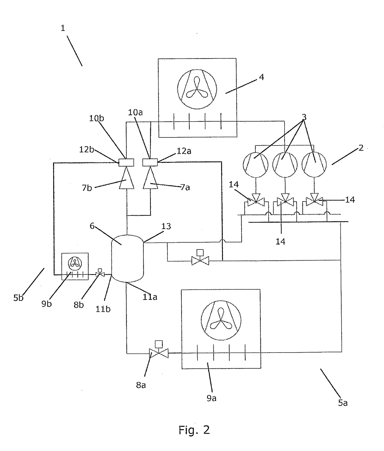 Vapour compression system with at least two evaporator groups