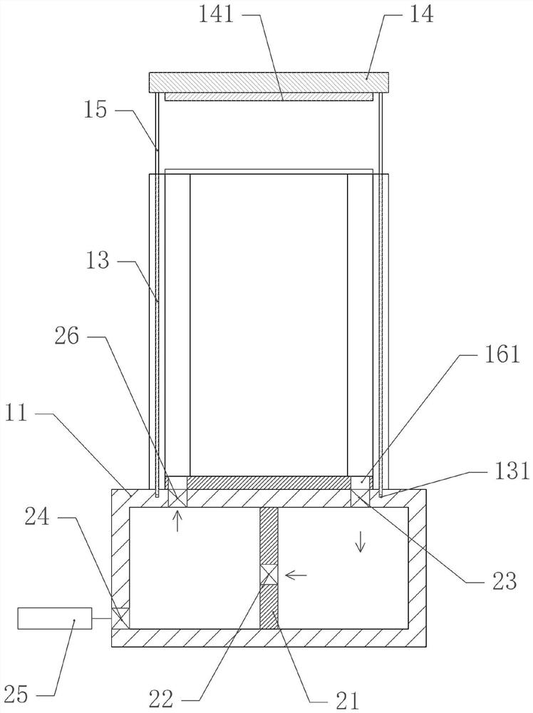 Antioxidant protection cabinet for museum