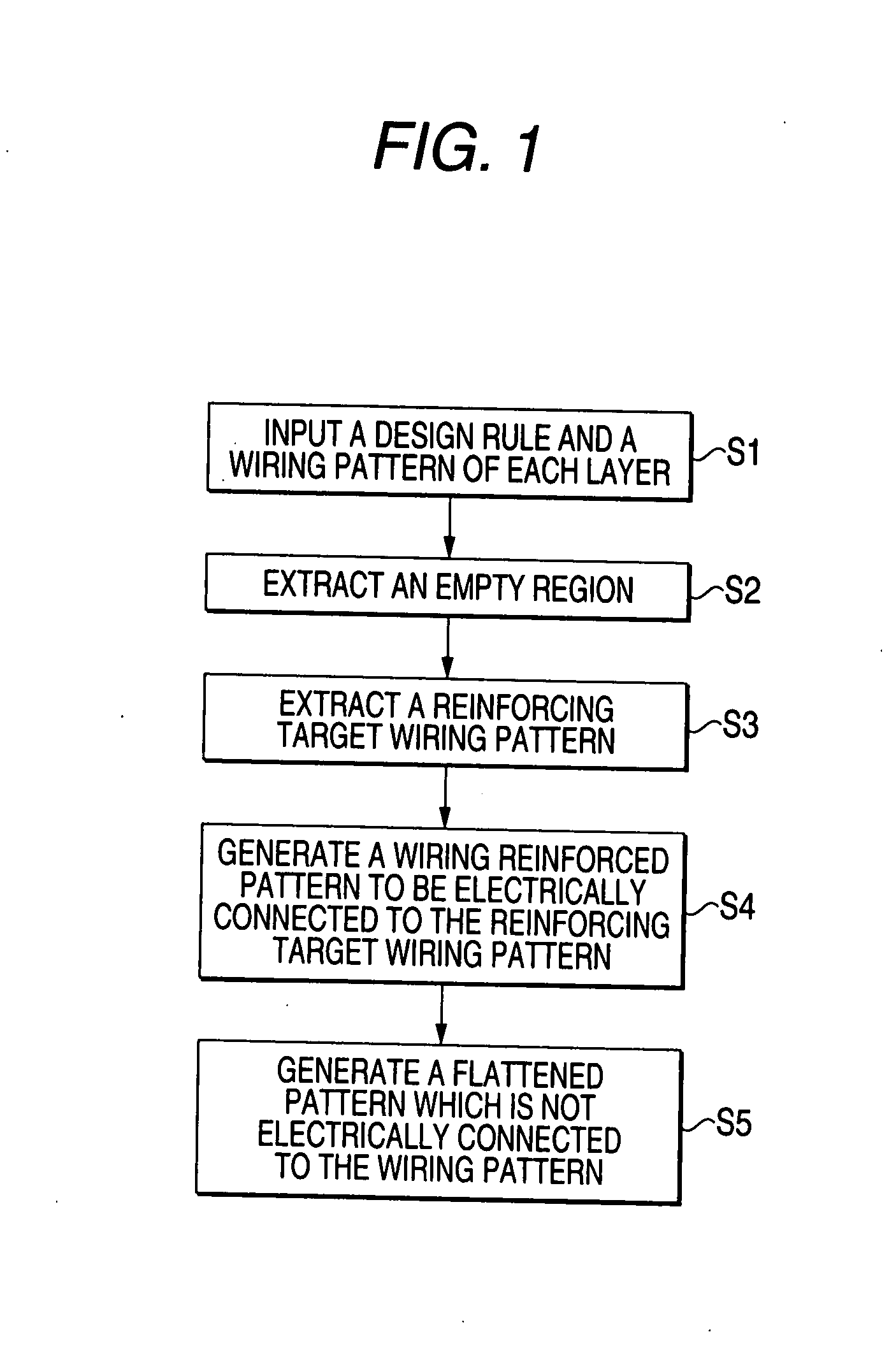 Semiconductor integrated circuit, and method and apparatus for designing wiring pattern of semiconductor integrated circuit