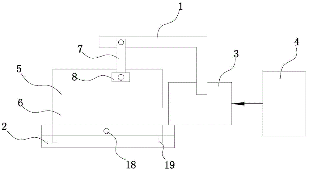 Bending device based on positioning and clamping control and feedback control