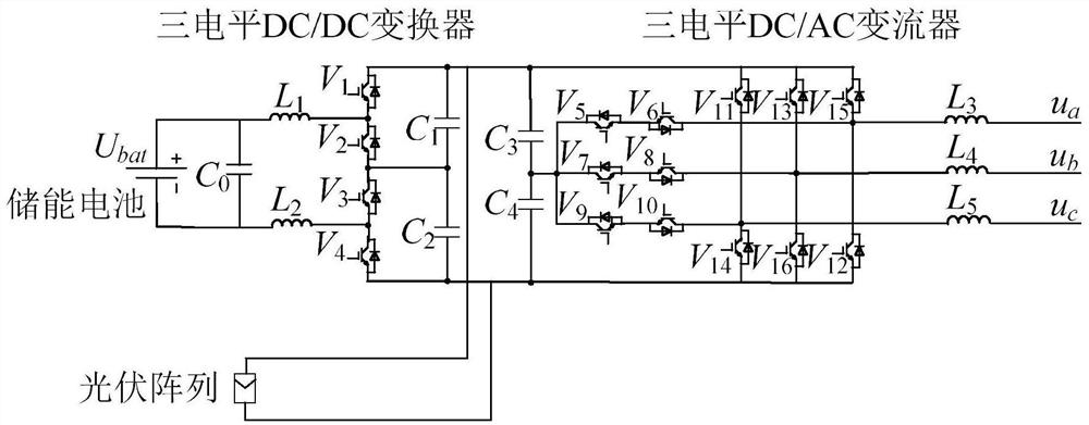 High-capacity optical storage all-in-one machine and control method thereof