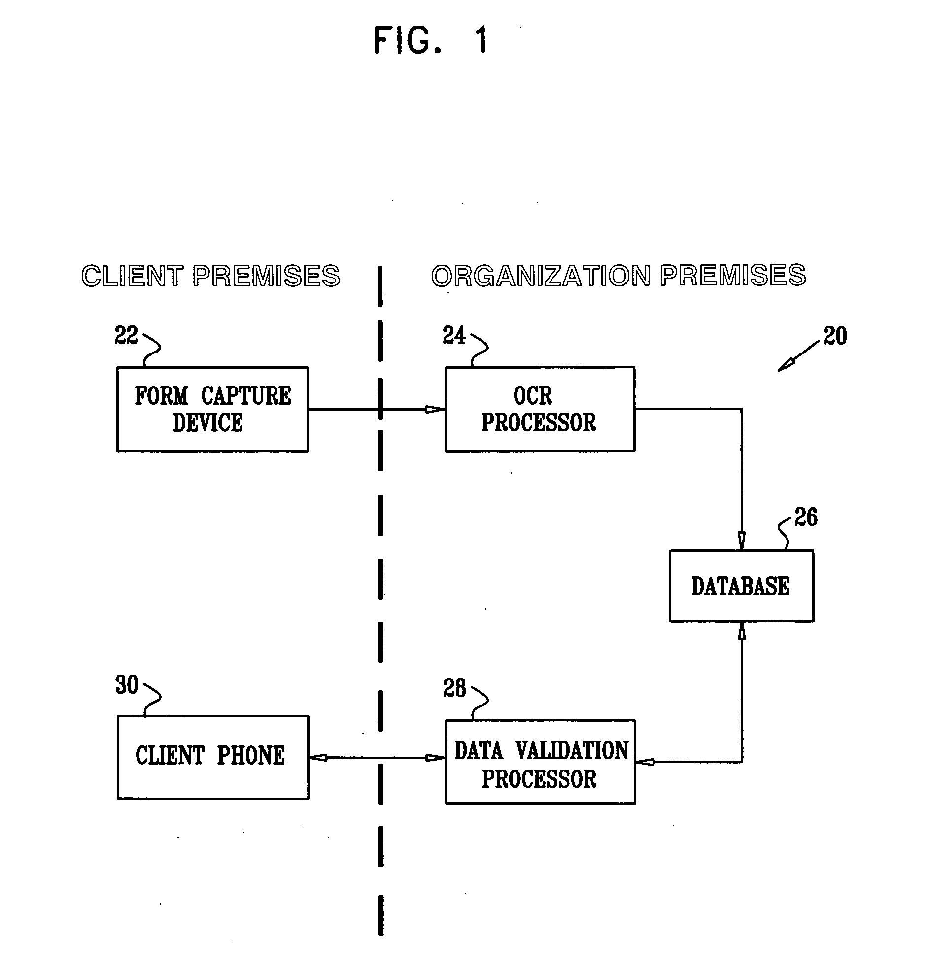 Data verification using text messaging