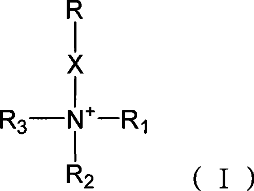 Water-soluble cationic polymer adsorption material and applications thereof