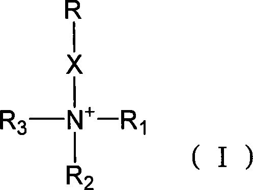 Water-soluble cationic polymer adsorption material and applications thereof