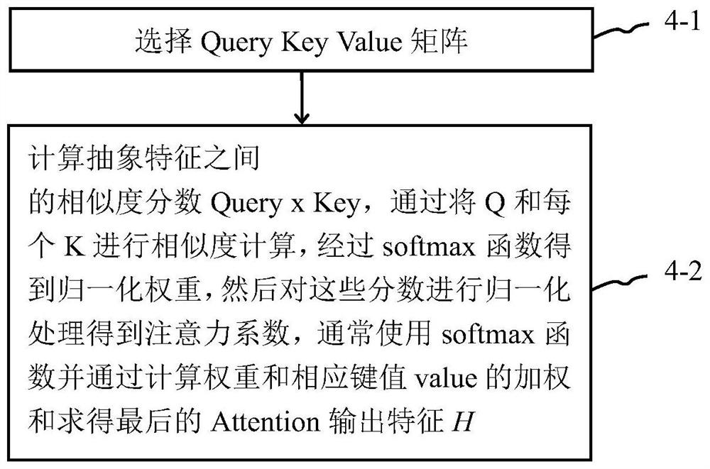 Fast language recognition method based on time delay neural network