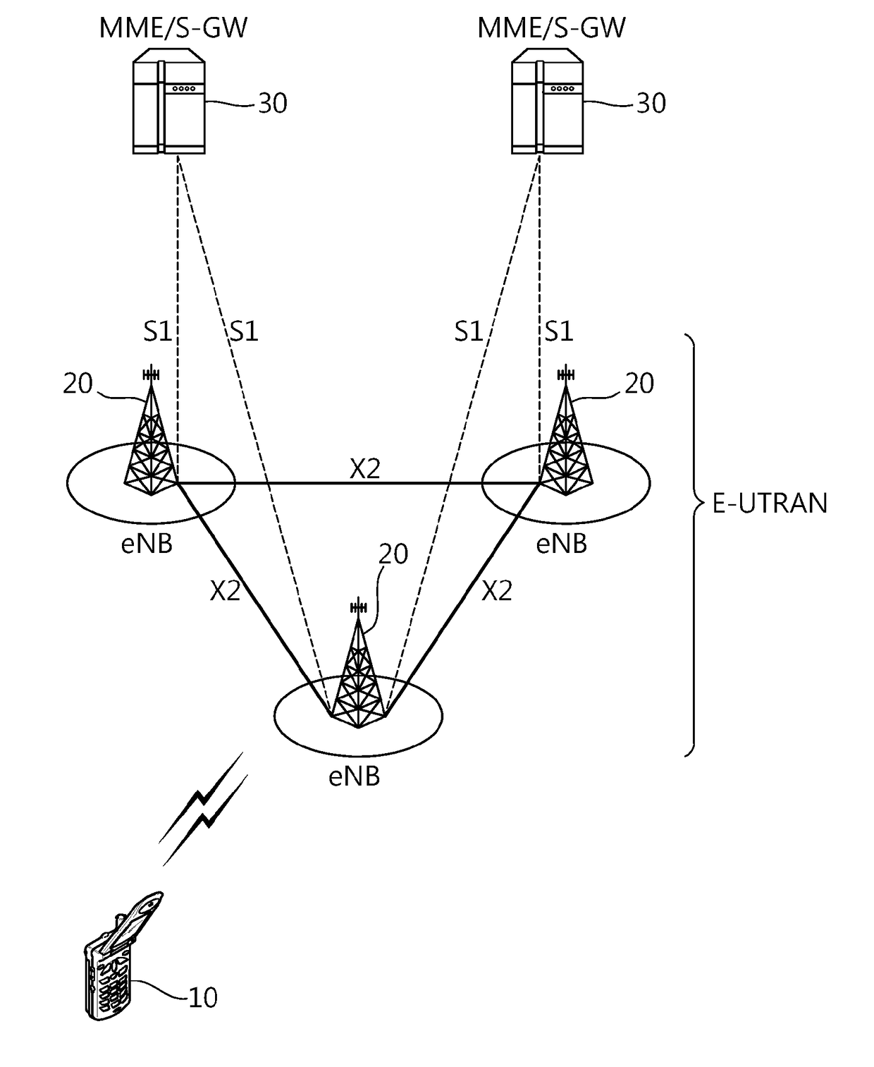 Method and apparatus for performing switching control between uplink and sidelink in wireless communication system