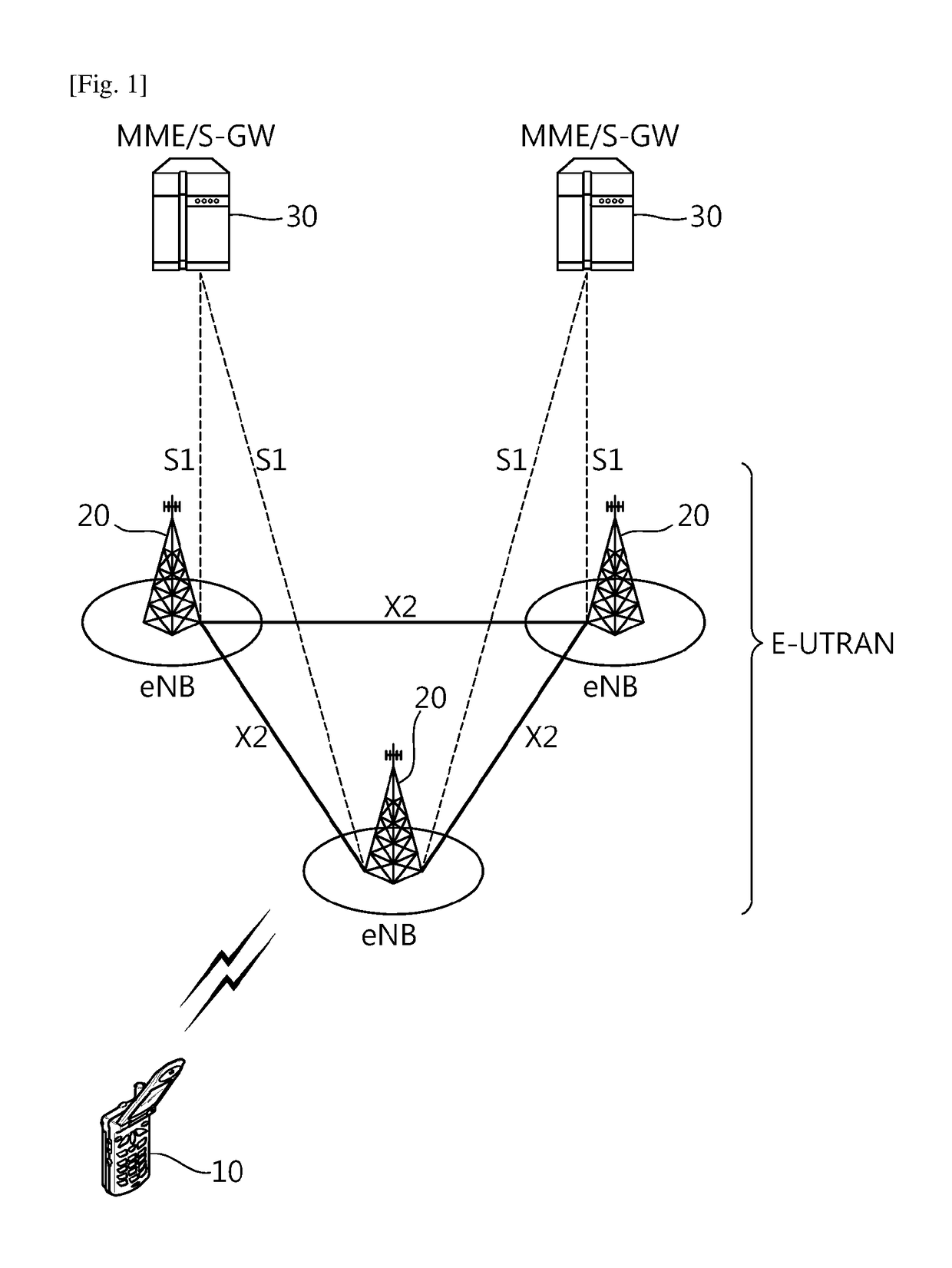 Method and apparatus for performing switching control between uplink and sidelink in wireless communication system