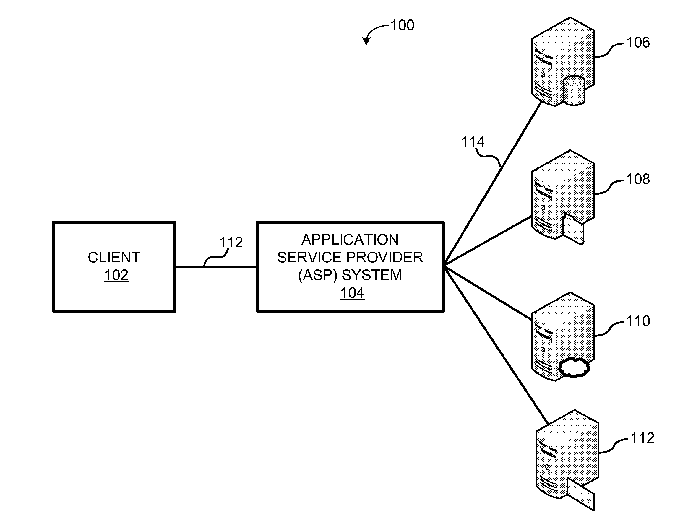 Systems and methods for supporting social productivity using a dashboard