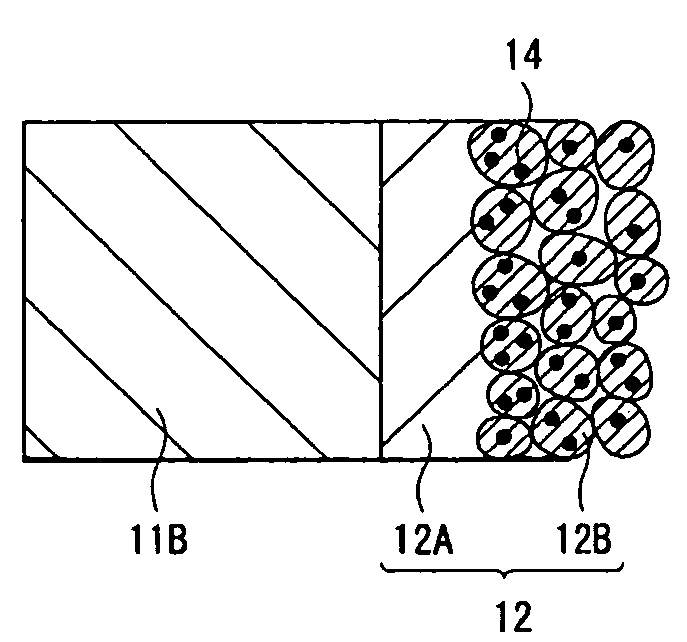 Photoelectric conversion device