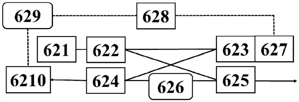 High-power frequency-doubled single-frequency laser generator with phase modulation and demodulation