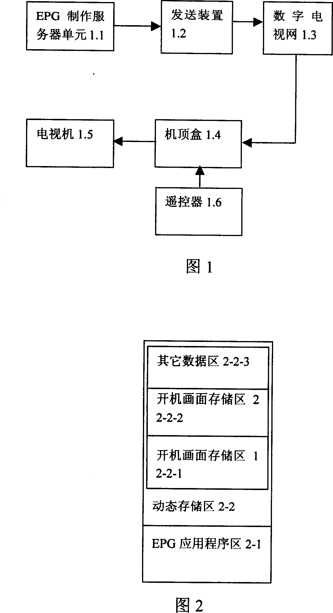 A design realization method and device for dynamic change of start-up image