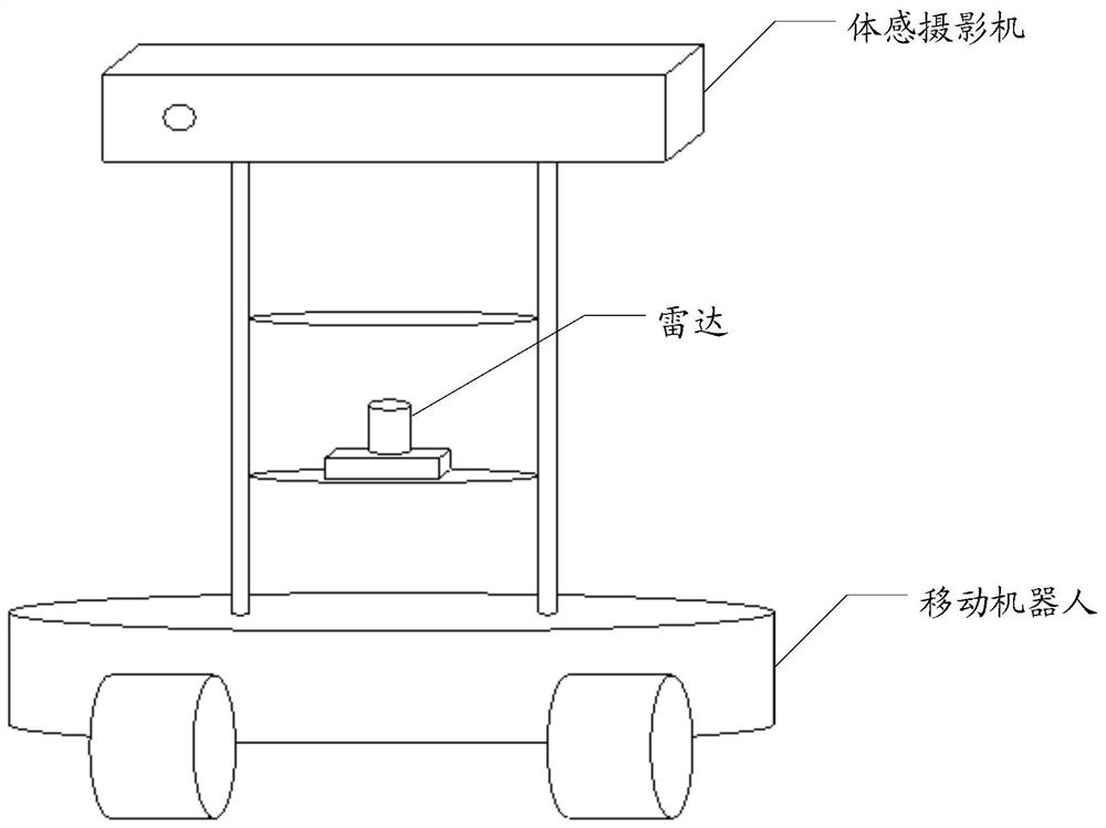 Obstacle recognition method and device, terminal, and computer-readable storage medium