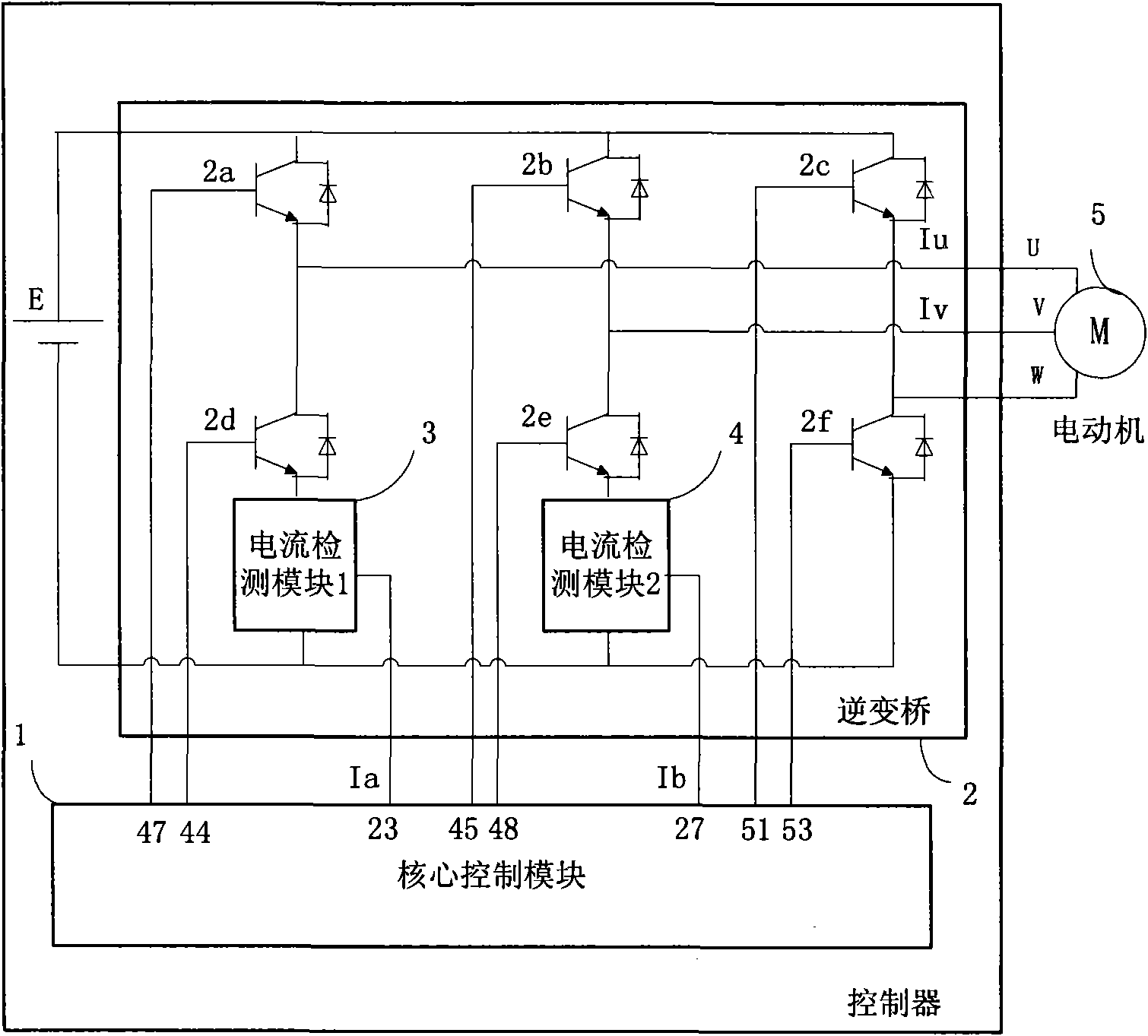 Motor control method using space vector pulse width modulation and controller thereof