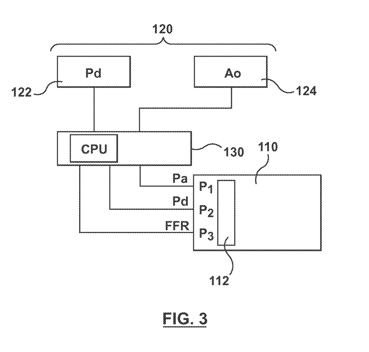 System and method of integrating a fractional flow reserve device with a conventional hemodynamic monitoring system