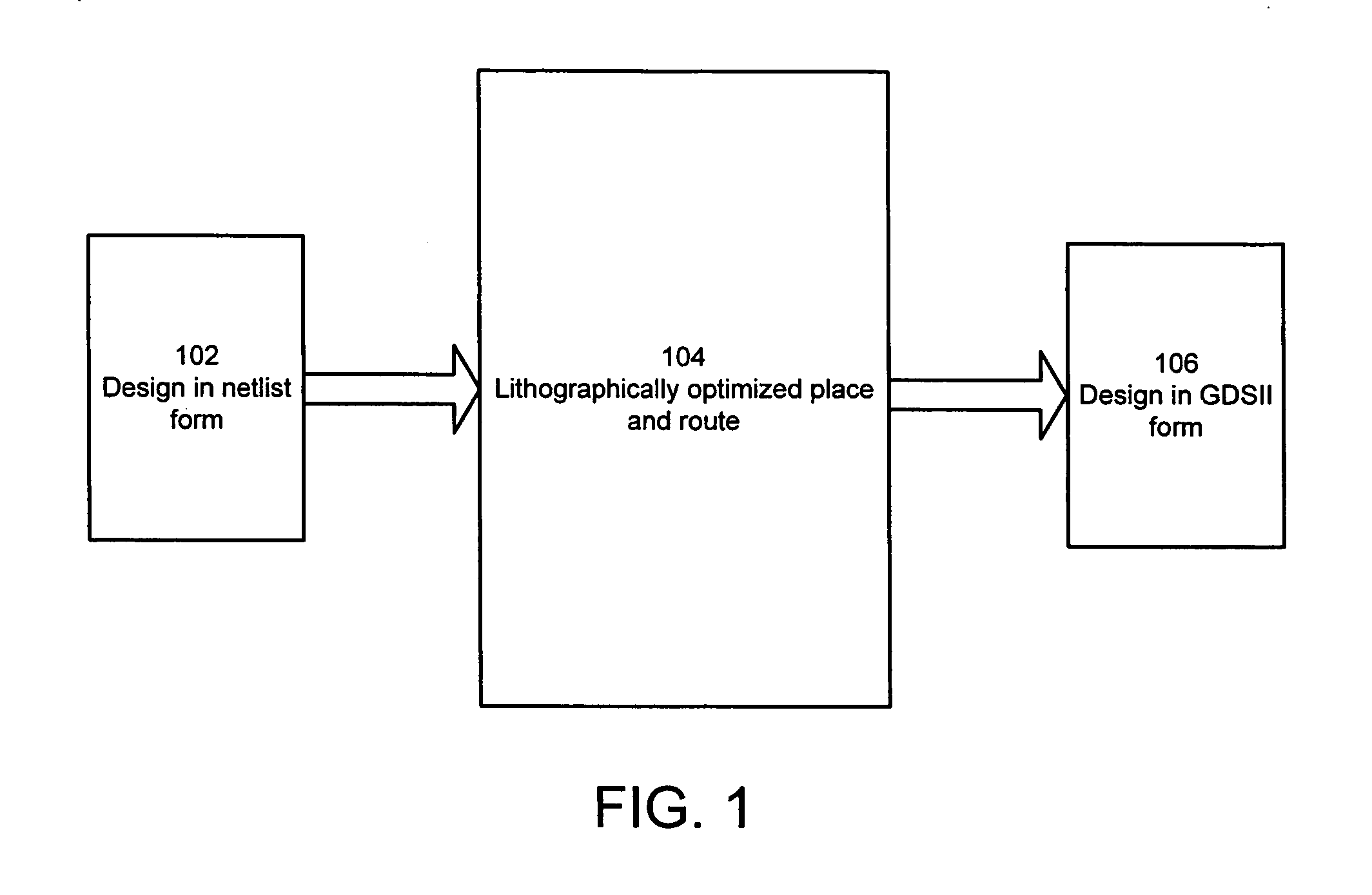 Lithographically optimized placement tool