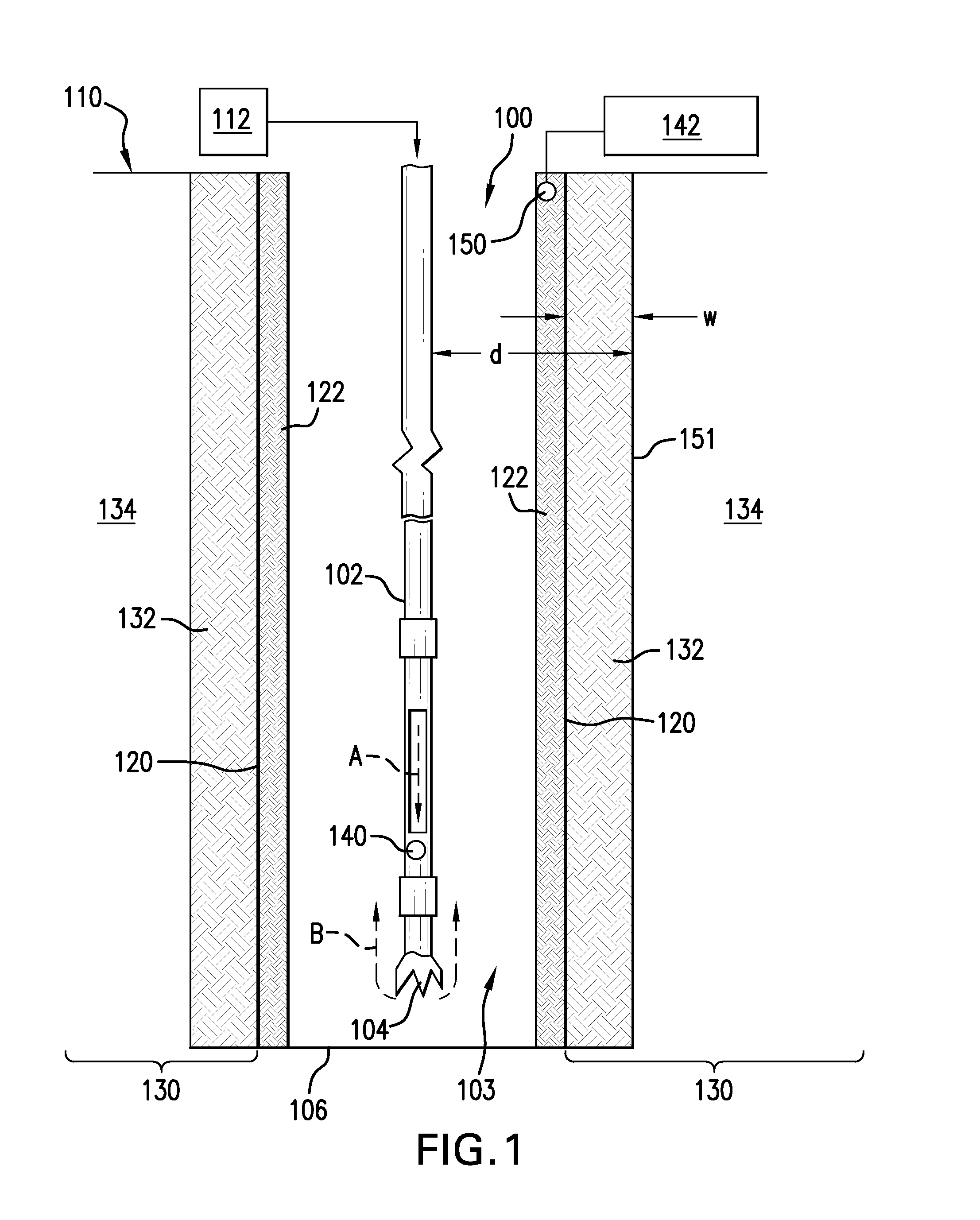 Measurement of invasion depth while drilling utilizing streaming potential