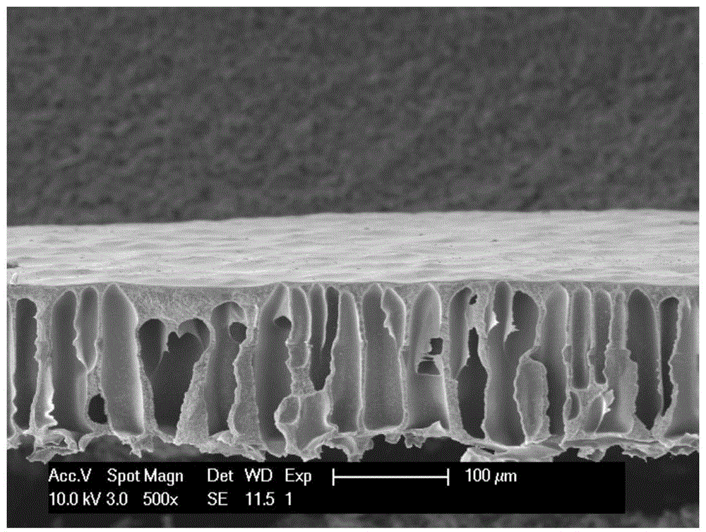 Application of porous separating membrane in zinc-bromine flow battery