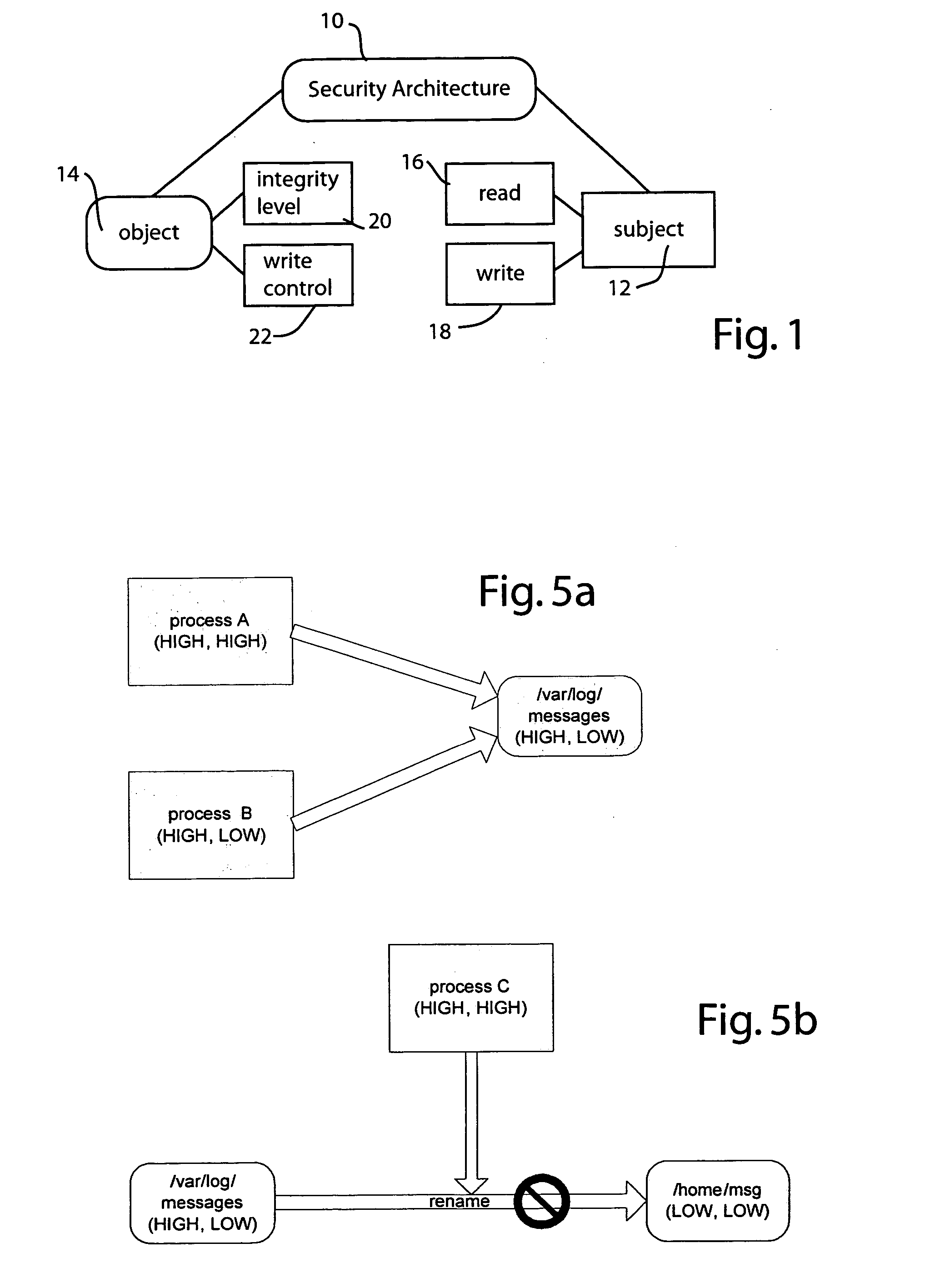 Mandatory access control scheme with active objects