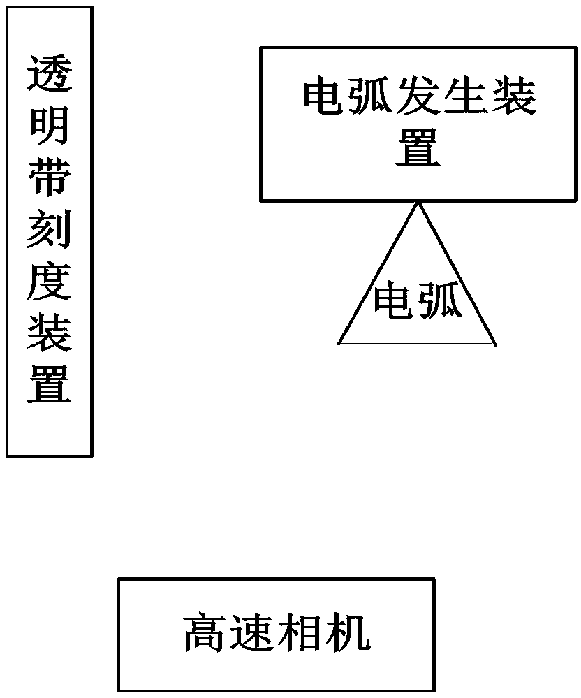 Electric arc length measurement device and measurement method thereof