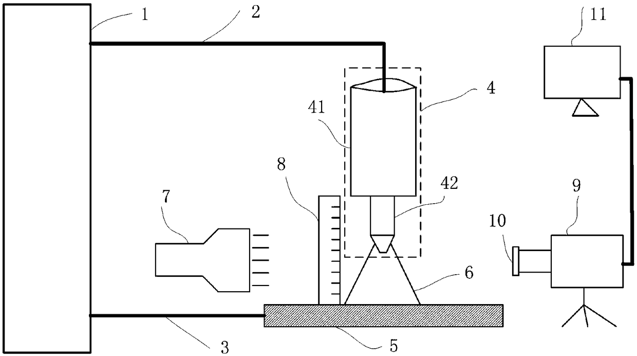 Electric arc length measurement device and measurement method thereof