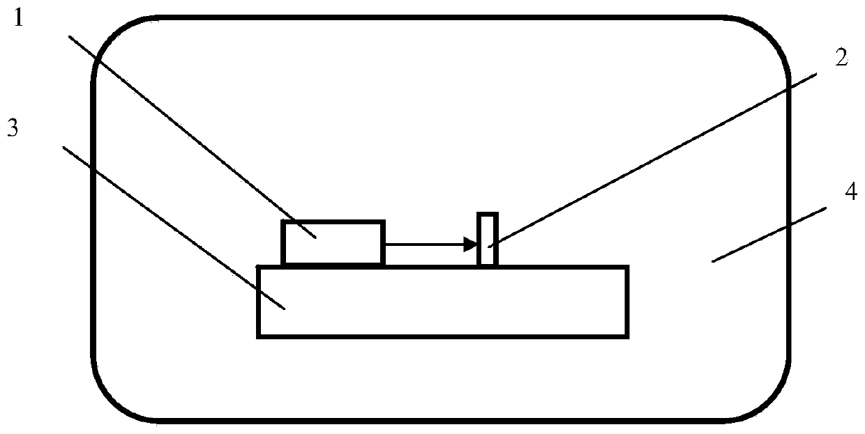 A temperature adaptive compensation method for laser displacement sensor