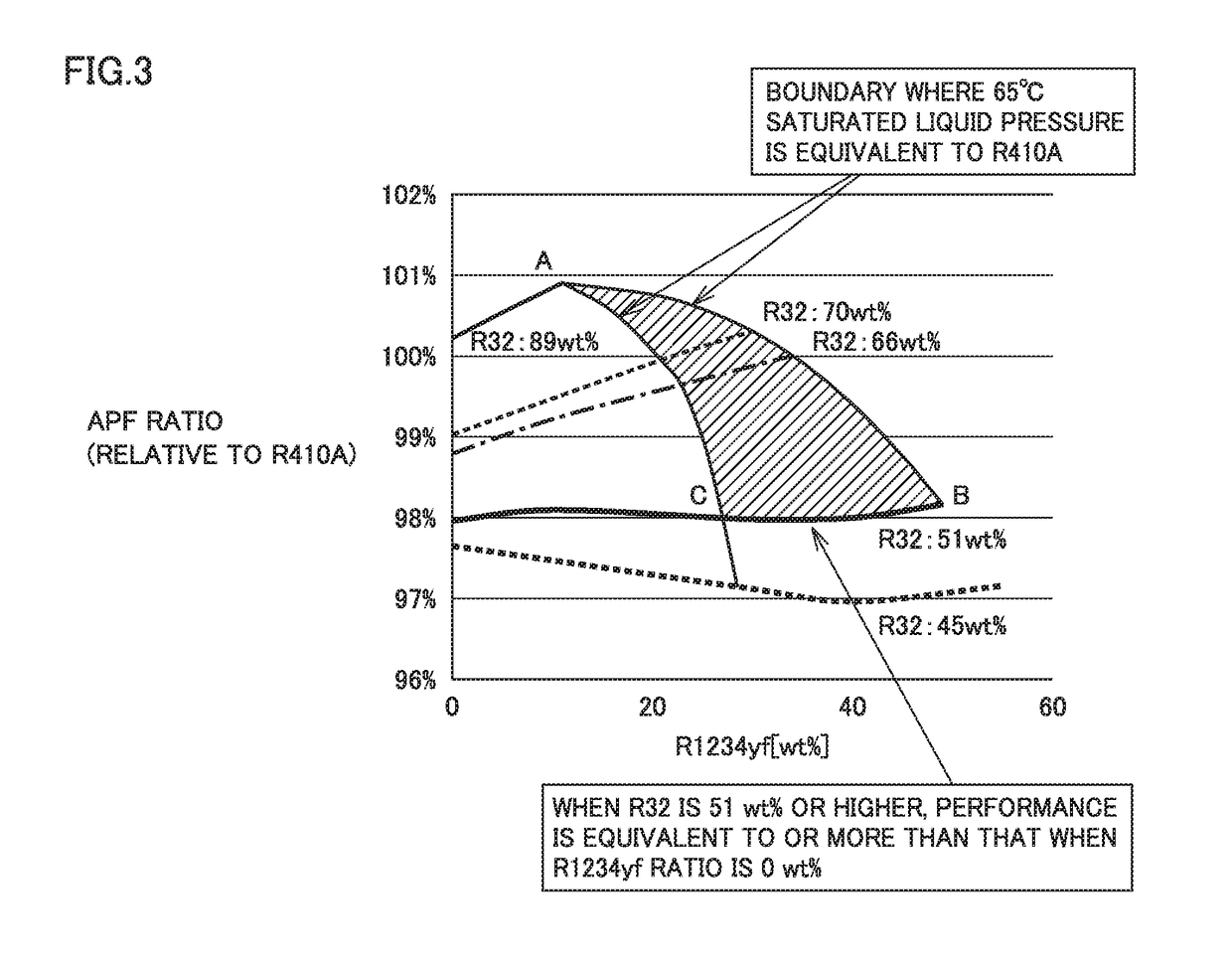 Refrigeration cycle apparatus