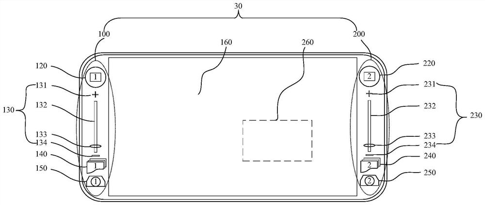 A shooting control method, device and electronic equipment