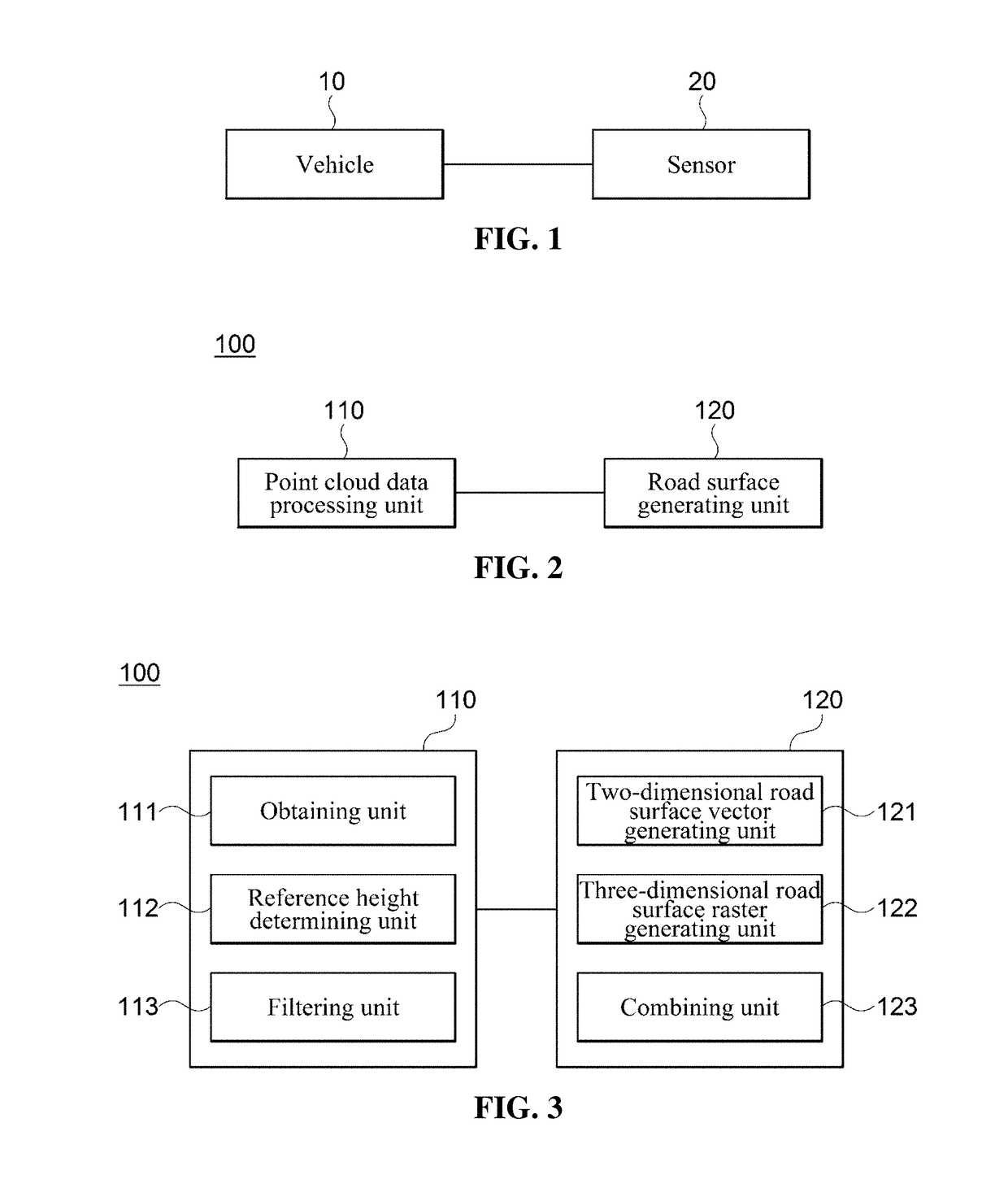 Method and apparatus for generating road surface, method and apparatus for processing point cloud data, computer program, and computer readable recording medium