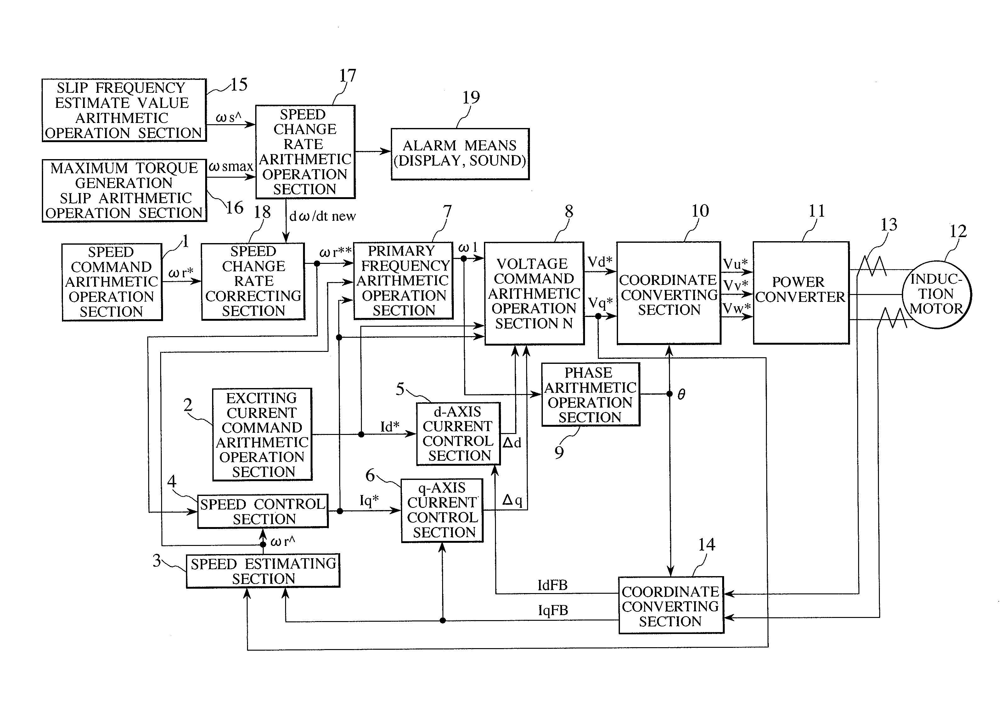 Driver for induction motor and method of driving the same