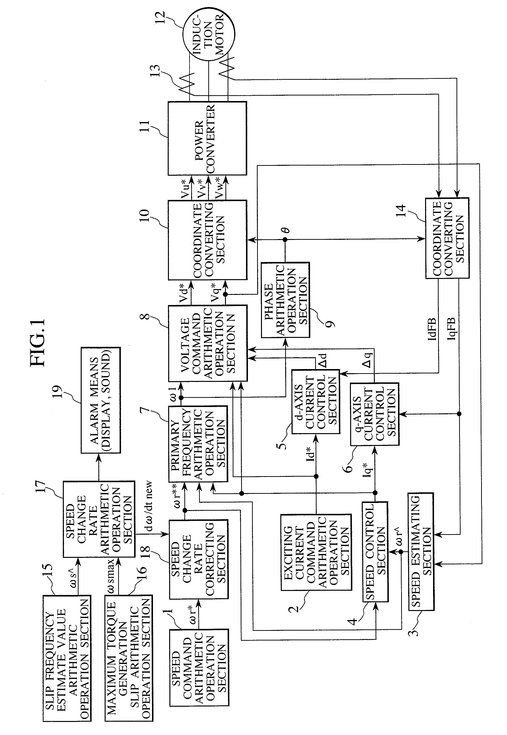 Driver for induction motor and method of driving the same