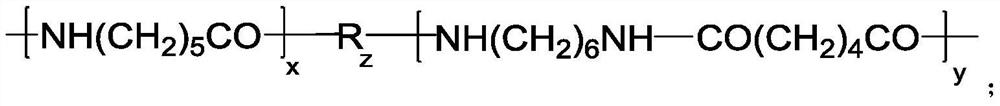 Copolymerized flame-retardant polyamide fiber and preparation method thereof