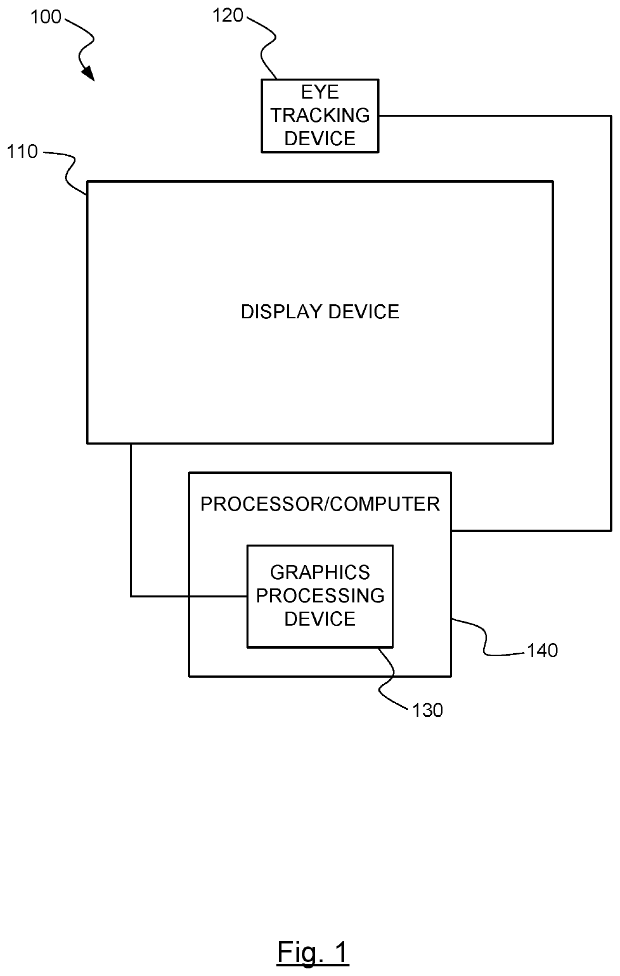 Targeting saccade landing prediction using visual history