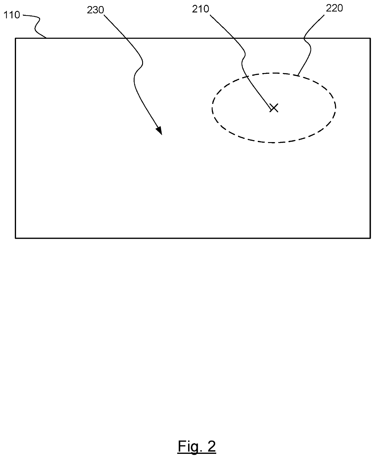 Targeting saccade landing prediction using visual history