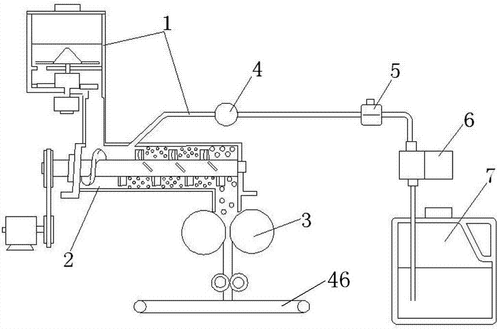 Fully automatic and intelligent noodle processing method