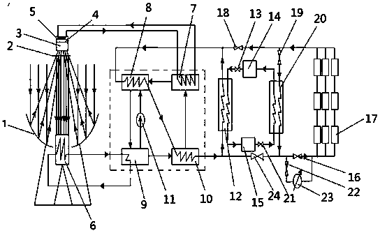 Light condensation-light split photovoltaic/photothermal integration system based on absorption heat pump