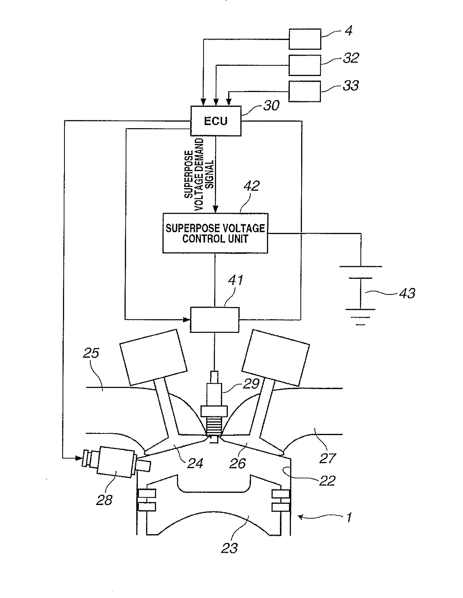 Ignition control system for internal combustion engine and ignition control method