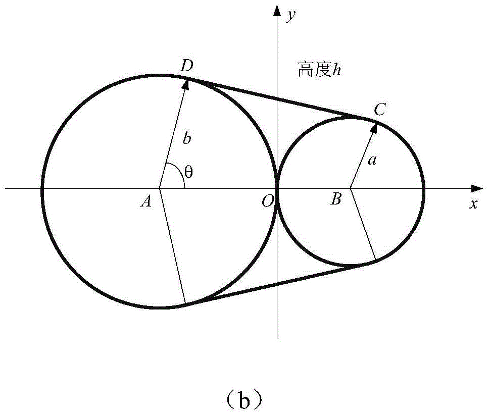 Double calibration treatment method based on minimum weighted mean square error