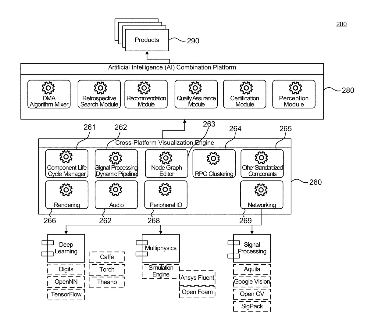 Interchangeable Artificial Intelligence Perception Systems and Methods