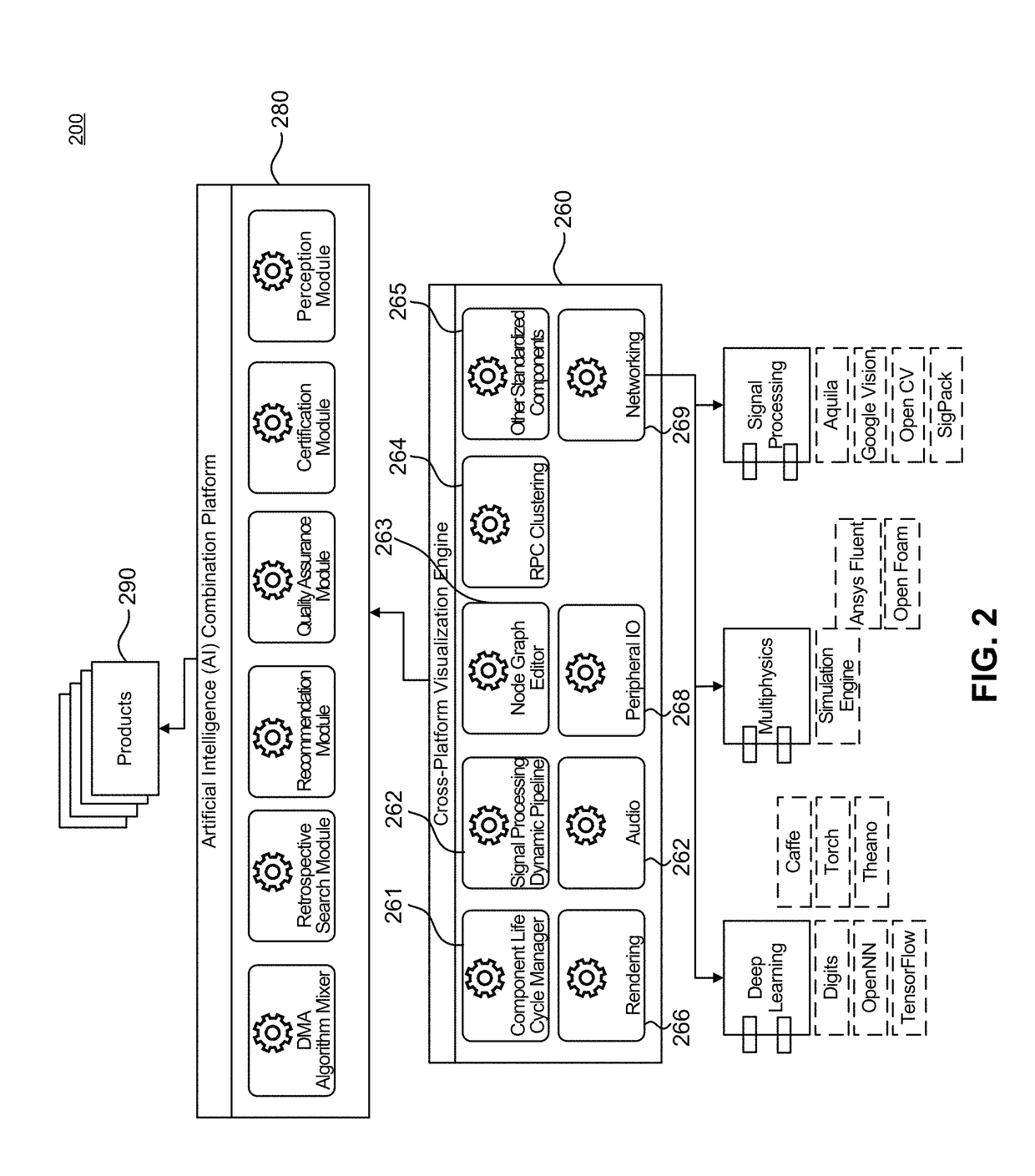 Interchangeable Artificial Intelligence Perception Systems and Methods