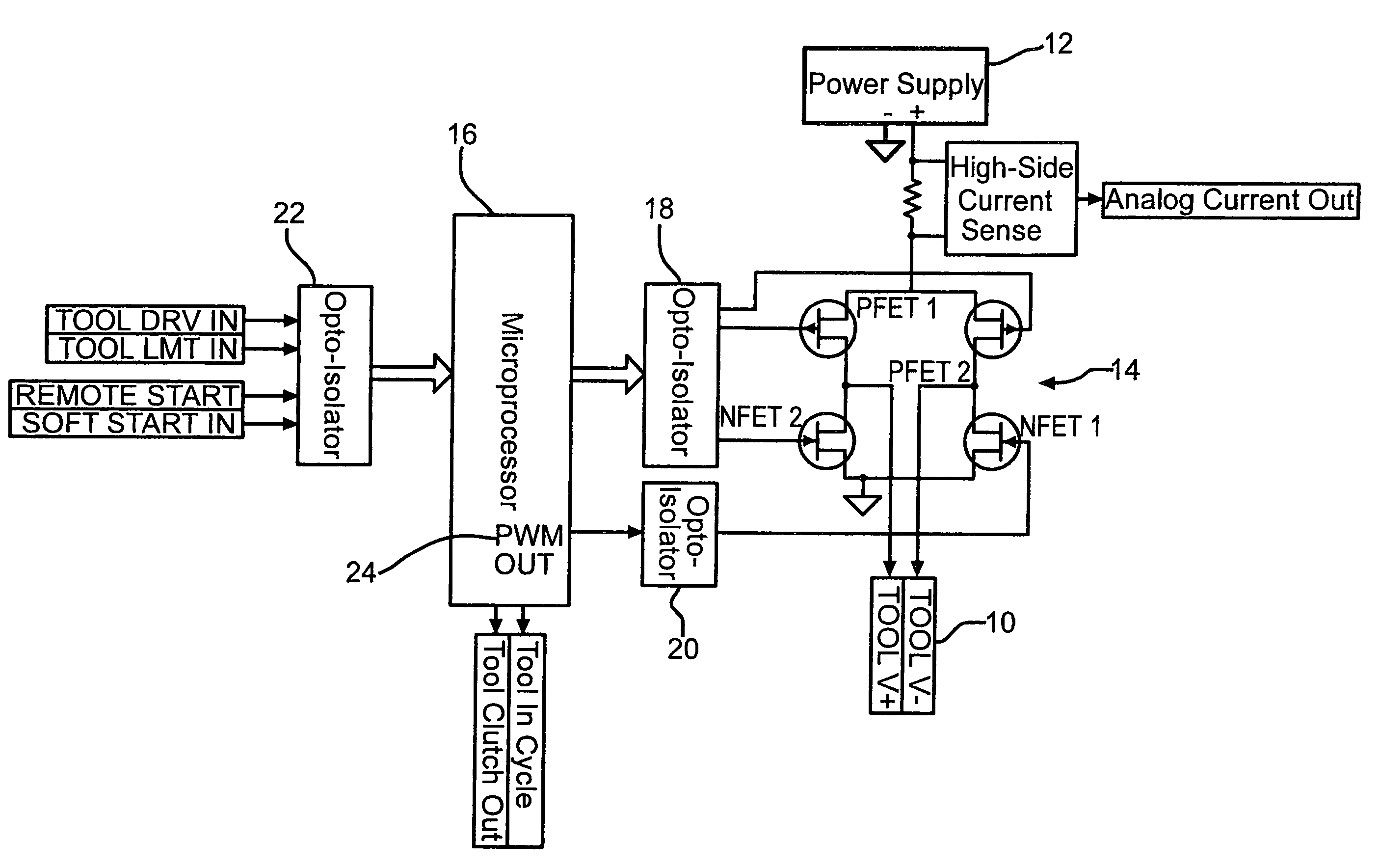 Power tool interface