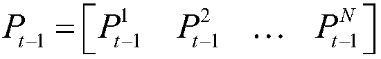 Generator unit start-stop configuration method and system based on depth deterministic policy algorithm