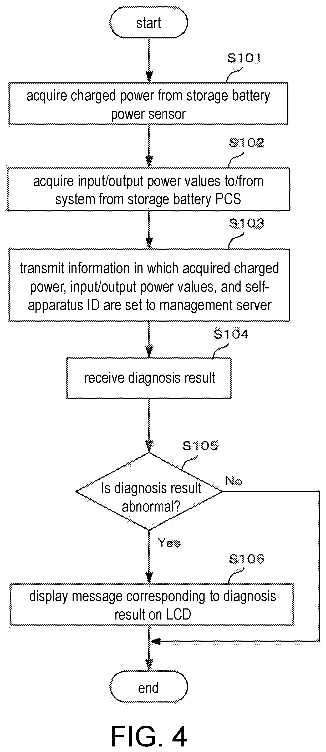 Monitoring system