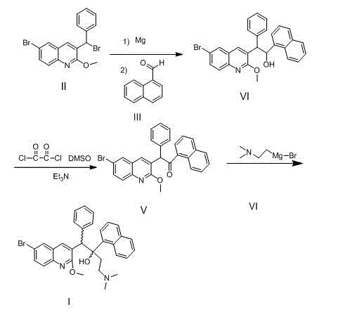 New synthesis route and method of bedaquiline racemate