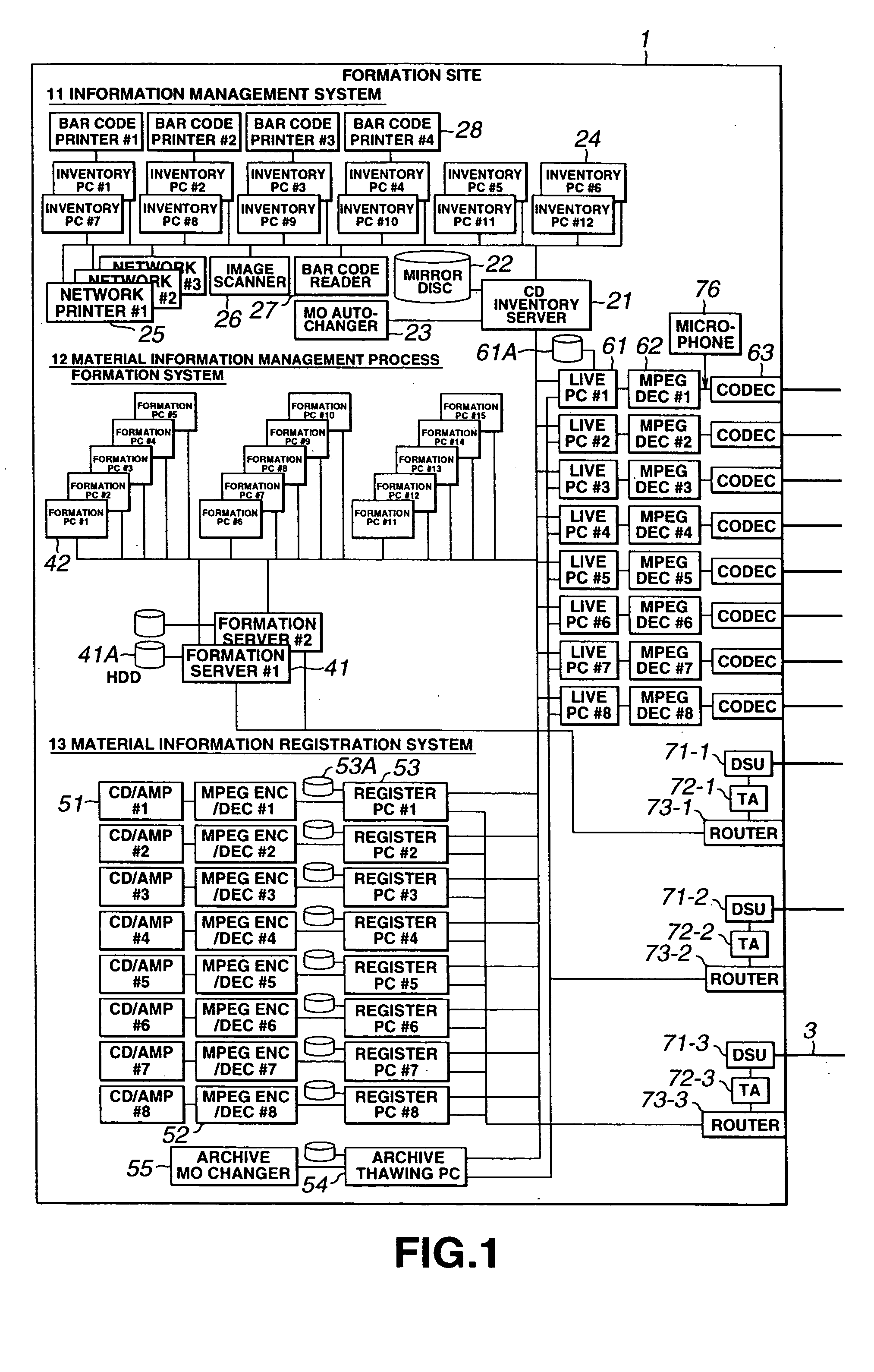 Method and apparatus for sending out multi-channel digital data, method and apparatus for programming the information and method and apparatus for managing multi-channel digital data