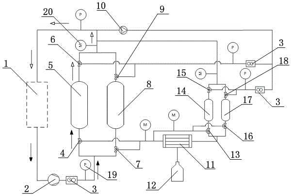 Tritiated water recycling device and achieving method thereof