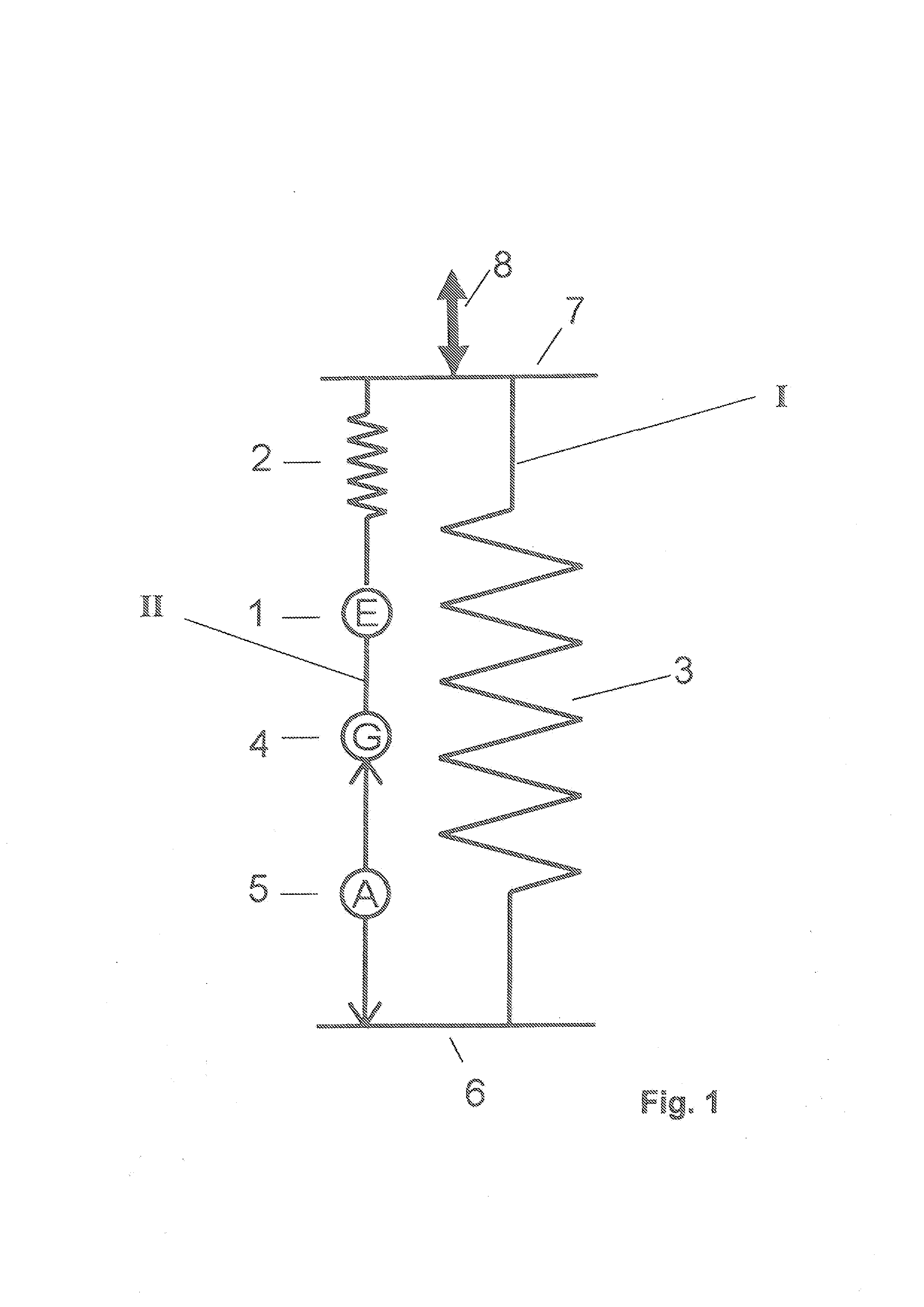 Active bearing