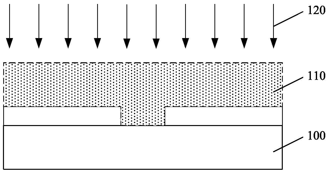 A method for forming a through silicon via