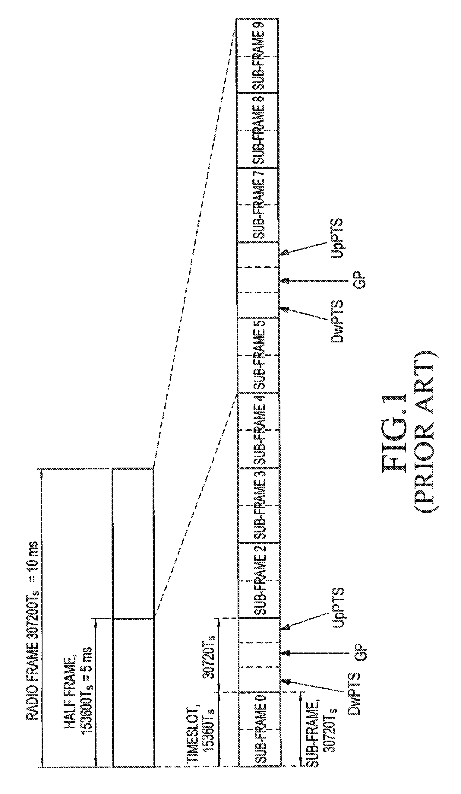 Physical downlink shared channel transmission method